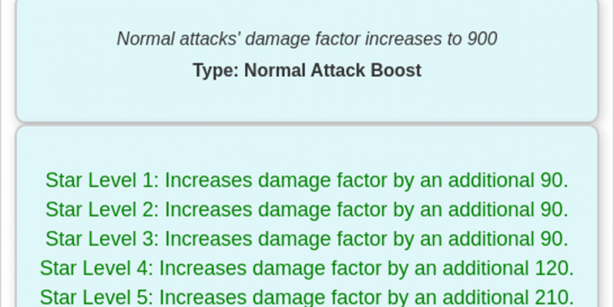 Last Z: Survival Shooter – Blood Rose S Rarity Guide