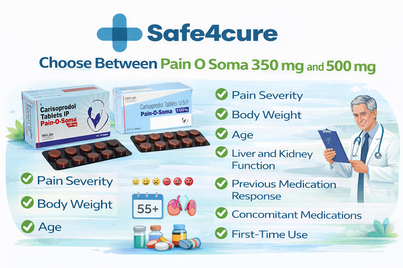 choose between pain o soma 350 mg vs pain o soma 500 mg