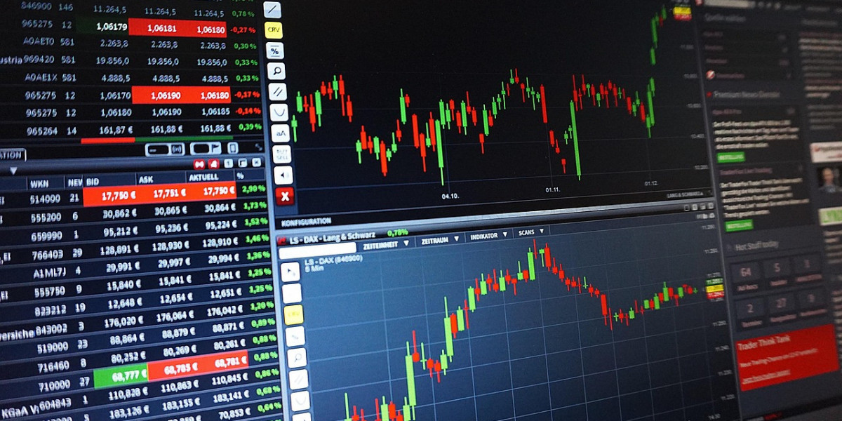 A Complete Guide to the Best Prop Firm in Bahrain for Smart Trading