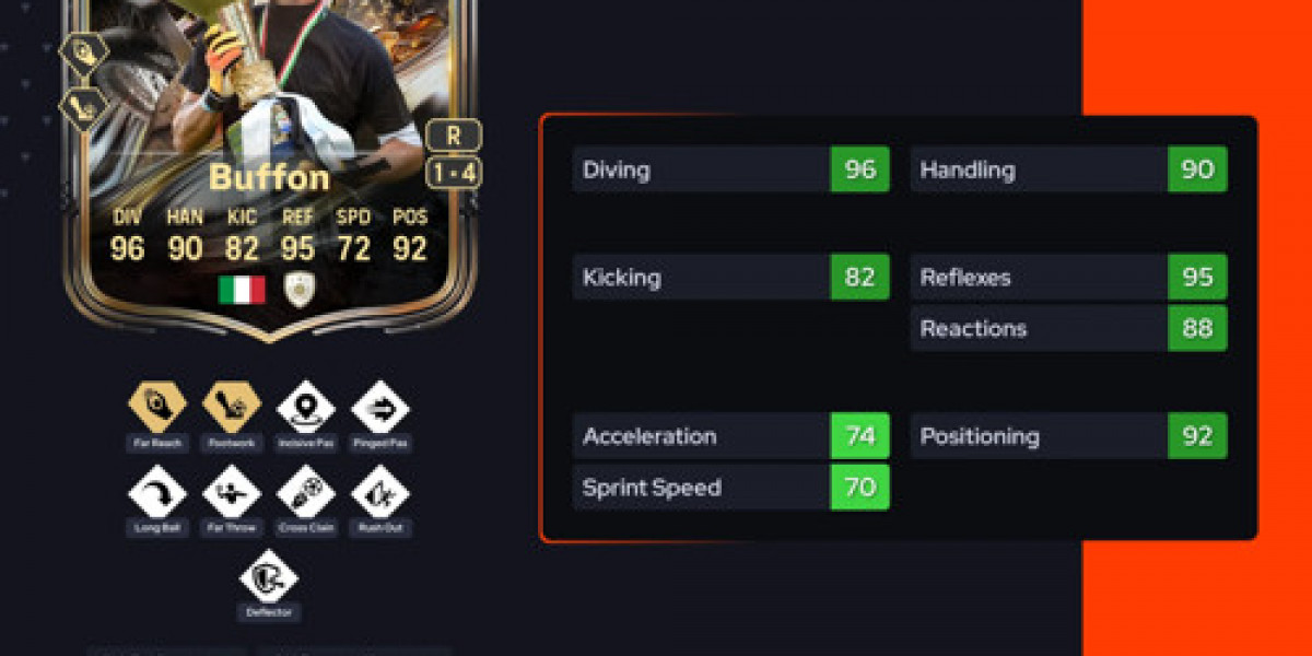 DCE Trophy Titans Buffon FC 26 : Guide et Solutions