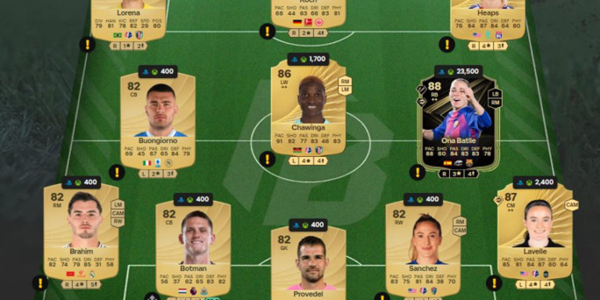 FC 26 : Attaquant sénégalais Showdown