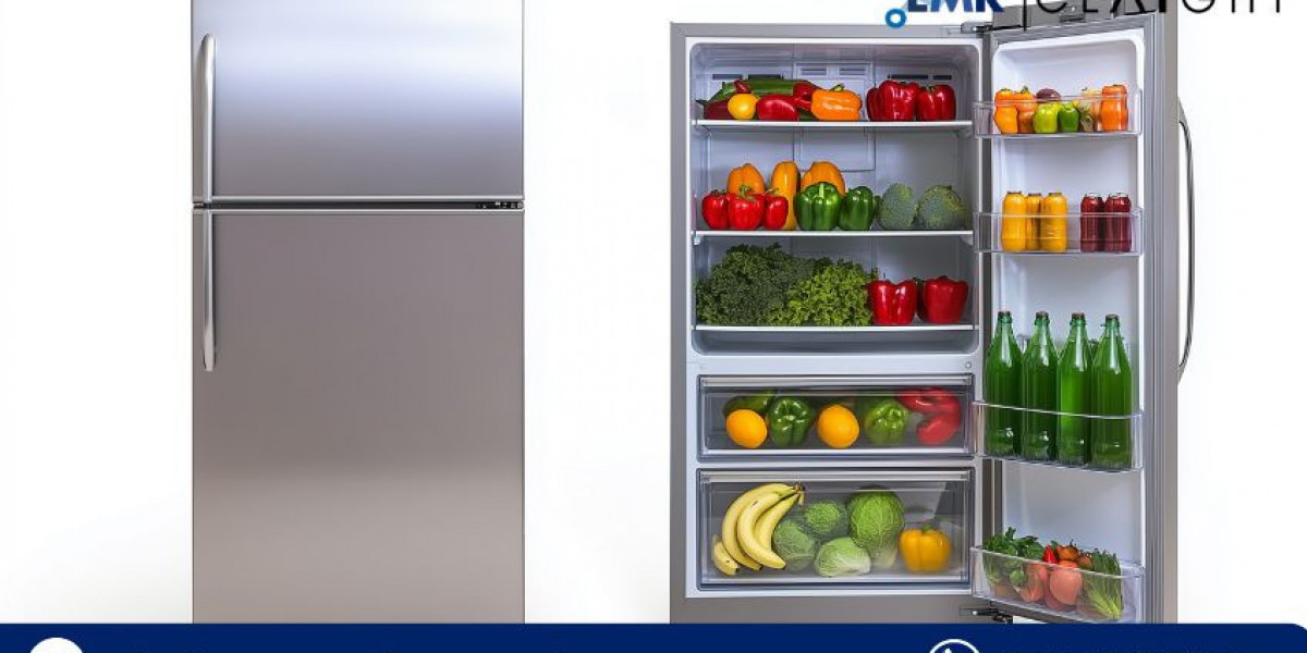 Australia Smart Refrigerator Market Size, Share | Growth 2035
